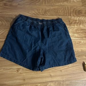 I’m selling shorts